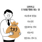 [카드] 우리은행, 국민연금 주거래은행 우선협상대상자 선정