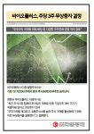 [카드] 바이오플러스, 주당 3주 무상증자 결정