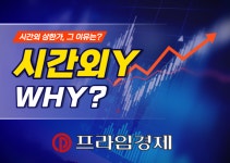 [시간외Y] DSR, 한국경제TV 상한가