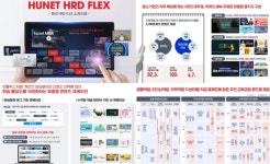 [주목받는 기업] 하도급 한계 극복, 생산성 향상 인터비즈시스템 R-biz Center