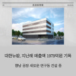 [카드] 대한뉴팜, 지난해 매출액 1979억원 기록