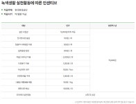 [백세금융] 일상 속 녹색생활 실천해 현금 돌려받는 탄소중립실천포인트