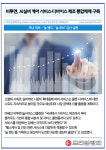 [카드] 비투엔, AI 실버 케어 서비스·디바이스 제조 통합체제 구축