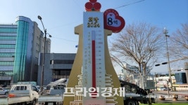 경주시, 사랑의 온도탑 조기 달성...104도 후끈
