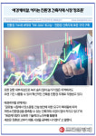 [카드] 애경케미칼, 커지는 친환경 건축자재 시장 정조준
