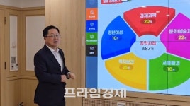 [인터뷰] 이장우 대전시장 수도권 뛰어넘는 대전 미래전략 2048 그랜드플랜 마련 경제도시 만들겠다