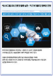 [카드] 에스넷그룹, ESG 친환경 활동 실천…'지.구.빗' 플로깅 캠페인 진행