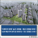 [E·M·R 카드] 현대건설 · 대방건설 외