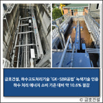 [E·M·R 카드] 한화 건설부문 · DL건설 외