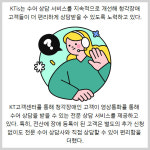 [카드] KTis, 청각장애 맞춤 수어 상담 서비스 눈길