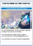 [카드] 와이팜, 5G용 신제품 출시 효과…매출 79.1%·영업익 66%↑