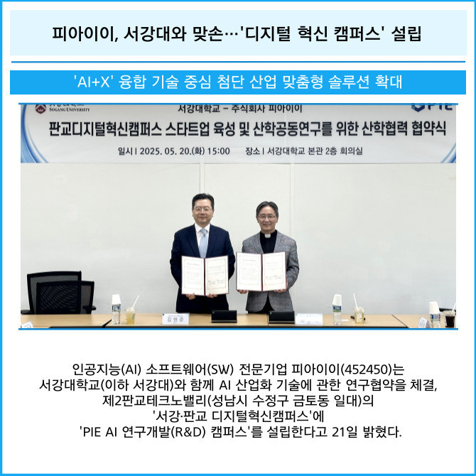 서강대, 판교에 새 캠퍼스 개소..미래 산업 선도할 생태계 조성