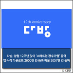 케이티알파무이자_스마트로비 - 중구 을지로 170 | [E·M·R 카드] 현대엔지니어링 · HDC현대산업개발 외