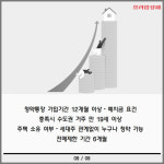 [카드] 덕계역 초역세권 지웰 엘리움, GTX-C 등 광역 교통 호재 기대