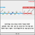 [카드] 호반 4번째 인천 검단 프로젝트 인천검단 호반써밋 3차 출격 대기