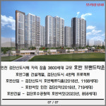 [카드] 호반 4번째 인천 검단 프로젝트 인천검단 호반써밋 3차 출격 대기