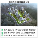[카드] GS건설 아산탕정자이 메트로시티 3월 분양