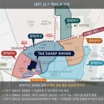 [카드] 대전 서구 주거축 마지막 퍼즐 더샵 관저아르테 출격 대기