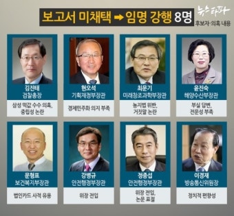 수치로 본 박근혜정부 인사참사… “45%가 부적격”