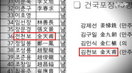 박승춘 5년 보훈처...이념대결 앞장, 서훈관리는 엉망