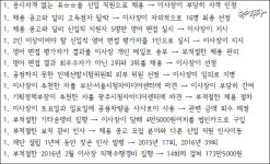 이석우 시청자미디어재단 이사장 해임 가결