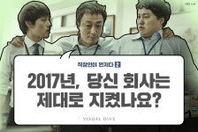 2017년, 당신의 회사는 제대로 지켰나요?