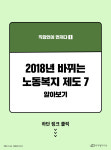 2017년, 당신의 회사는 제대로 지켰나요?