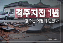경주지진 발생 1년, 경주는 어떻게 변했나