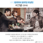 “산뜻한 로맨스부터 오싹한 수사물까지” 여름이면 생각나는 드라마 5