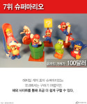 가장 비싼 역대 맥도날드 해피밀 TOP 10