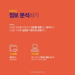 효과적인 인포그래픽을 만드는 가장 완벽한 방법