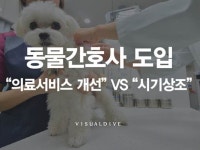 동물간호사 도입…채혈 등 간단한 의료서비스 제공