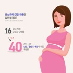 100세 시대, 당당한 여성시니어를 위한 필수품!