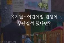 유치원·어린이집 이틀 이상 무단결석 시 ‘가정방문’ 한다