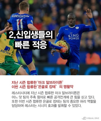 EPL 레스터시티의 기적 우승 이제 현실로 다가가다