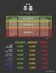 CGV, ‘영화 가격 다양화’ 확대 시행…좌석별·시간대별 세분화