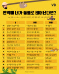 만약에 내가 동물로 태어난다면?
