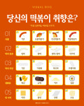 당신의 떡볶이 취향은?