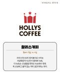 ‘투썸플레이스는 썸타는 곳?’ 프렌차이즈 카페 이름의 숨은 뜻