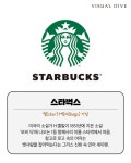 ‘투썸플레이스는 썸타는 곳?’ 프렌차이즈 카페 이름의 숨은 뜻