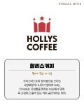 ‘투썸플레이스는 썸타는 곳?’ 프렌차이즈 카페 이름의 숨은 뜻
