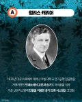 에어컨 발명가는 왜 에어컨을 만들었을까