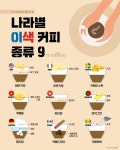 나라별 이색커피 레시피