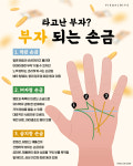 타고난 부자, 부자 되는 손금