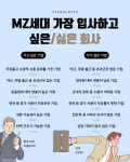 MZ세대 가장 입사하고 싶은/싫은 회사