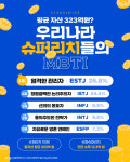 우리나라 슈퍼리치들의 MBTI TOP 5