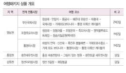 팔도장터 관광버스 타고 봄나들이 가볼까