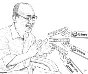 지주회사 전환 만지작, 경영권 승계신호탄쏘나