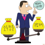 기업회생의 전제조건