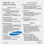 삼성 개방·공유·상생 통 큰 투자로 혁신생태계 앞당긴다